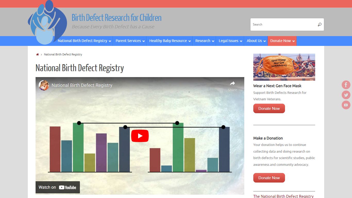 National Birth Defect Registry